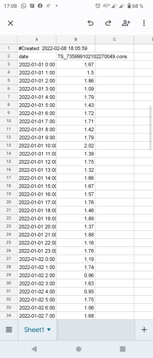 Skärmdump visar ett kalkylblad på mobil med tidsstämplar och värden i kolumner.