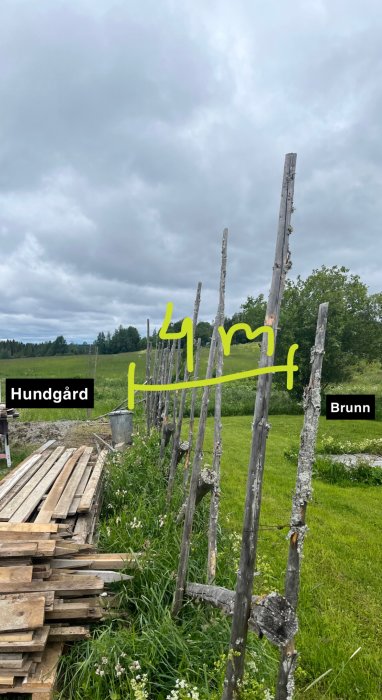 En trädgård med staplad virke, ett staket och markering för avståndet mellan hundgård och brunn.