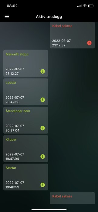 Skärmdump av en aktivitetslogg med notiser såsom 'Kabel saknas', 'Manuellt stopp', 'Laddar', 'Återvänder hem', och 'Klipper'.