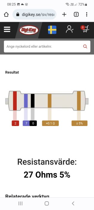 Resistans med färgkoder röd-lila-svart-guld visande värdet 27 ohm med 5% tolerans.
