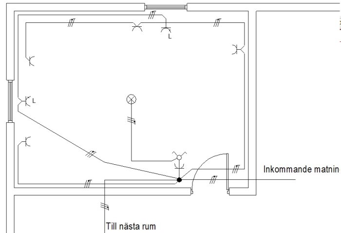Elektriskt schema över ett rum med markerade strömbrytare, uttag och kopplingsdosa.