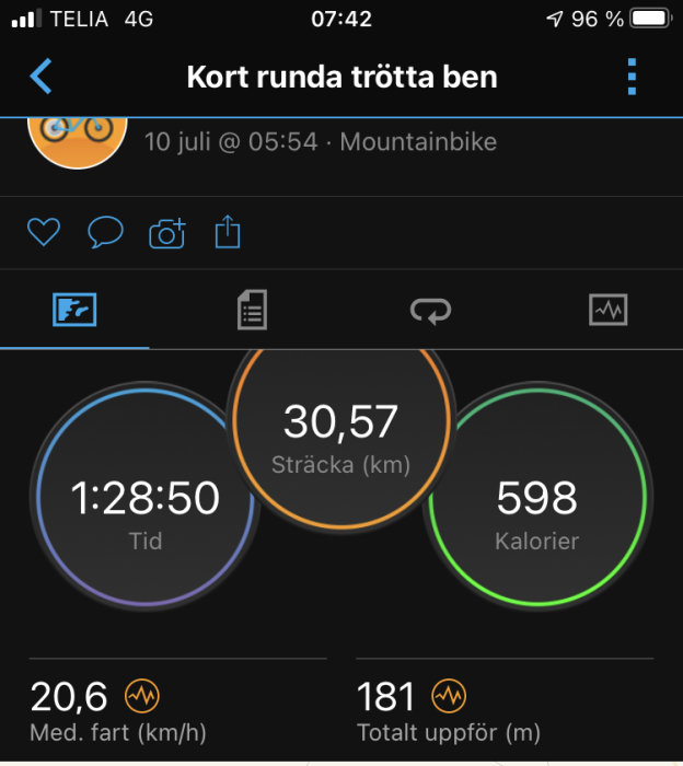 Skärmupptagning av träningsdata med sträcka, tid och kaloriförbrukning från cykeltur.