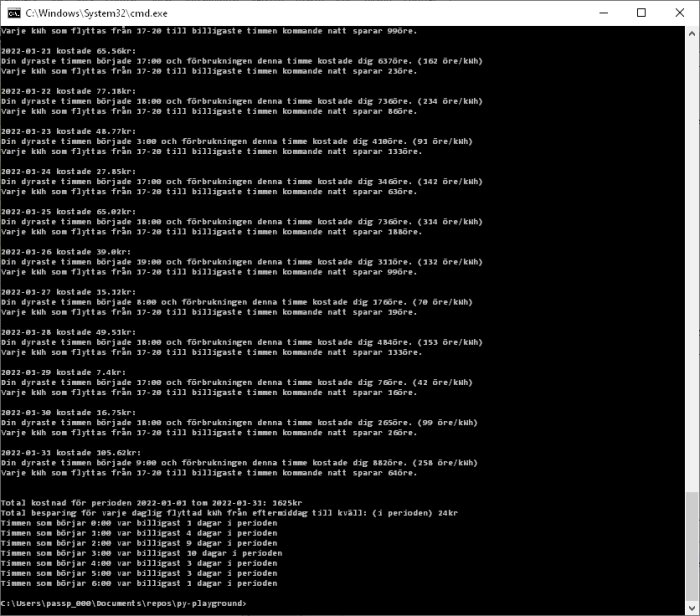 Skärmdump av ett terminalfönster med textresultat från ett Python-script för energiförbrukning och kostnadsanalys.