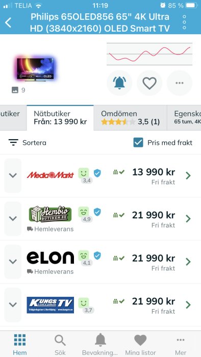 Skärmdump från mobil visar jämförelsesida för en Philips 65-tums 4K OLED Smart TV med priser från olika återförsäljare.