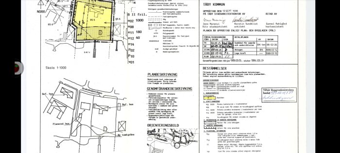 Scannad detaljplan med markeringar och noteringar, inklusive ritningar och texter relaterade till byggnormer och regler.