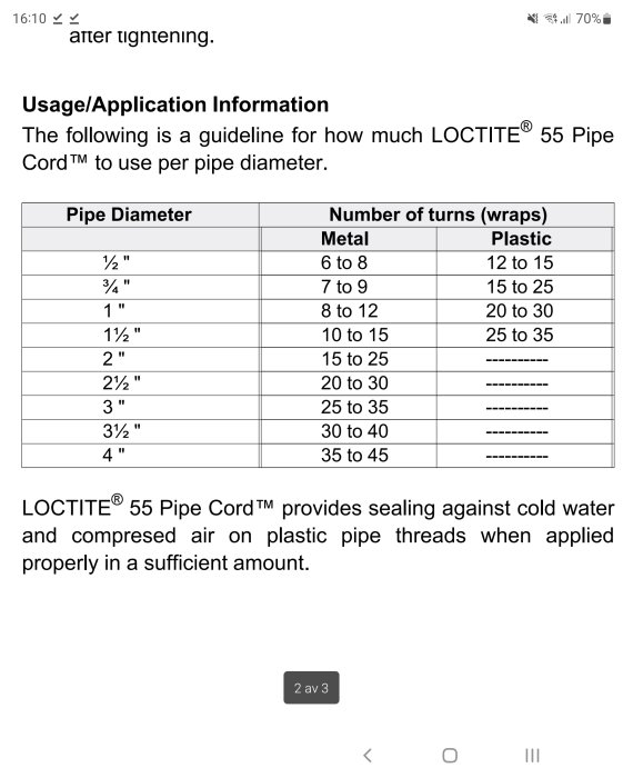 En tabell som visar riktlinjer för antal varv Loctite 55 Pipe Cord för olika rördiametrar, både metall och plast.