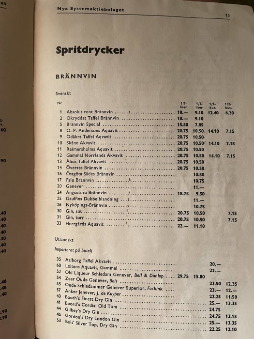 En sida från en katalog med en lista över olika sorters brännvin med priser i olika volymer, märkt "Nya Systemaktiebolaget" och "Spritdrycker".