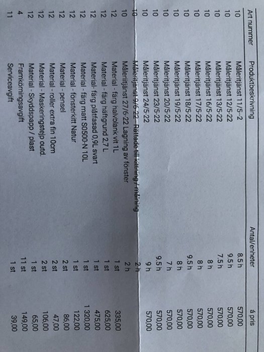 Detaljerad faktura för renoveringsarbeten med specifikation av kostnader för material och arbetstimmar.