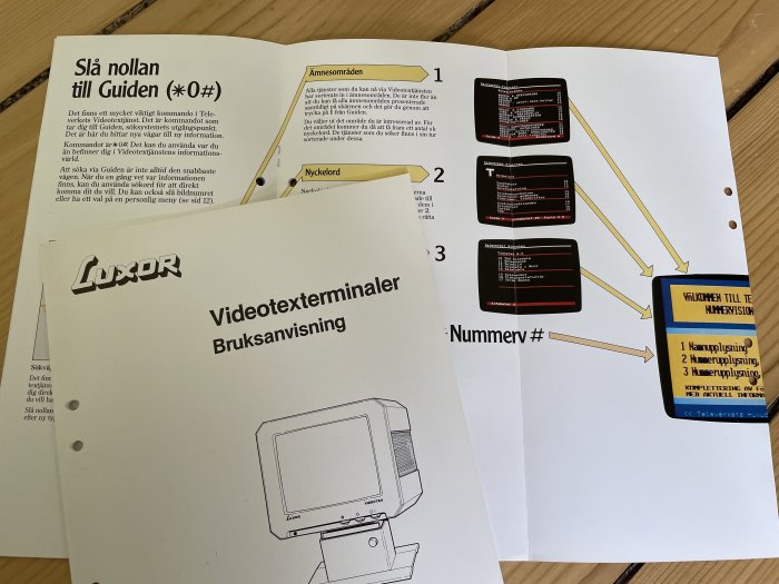 Bruksanvisning för videoterminal från Luxor med diagram och textinstruktioner öppnad på ett bord.