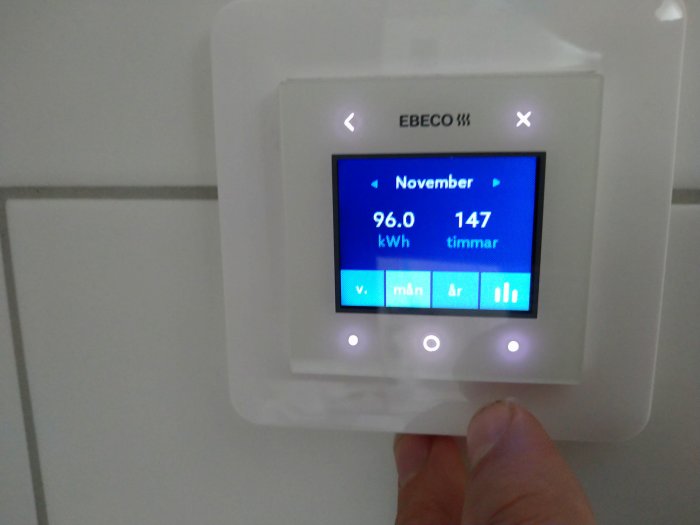 En display visar golvvärmens förbrukning på 96.0 kWh för november med en driftstid på 147 timmar.