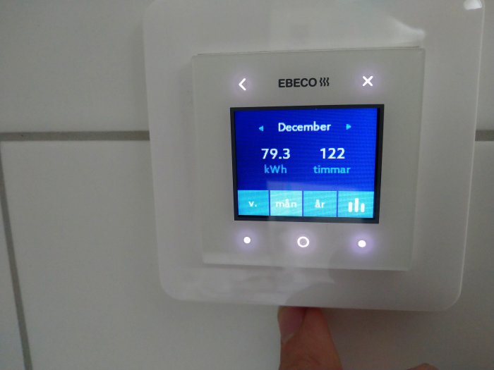 Termostat visar förbrukning av golvvärme i badrum: 79.3 kWh för december.