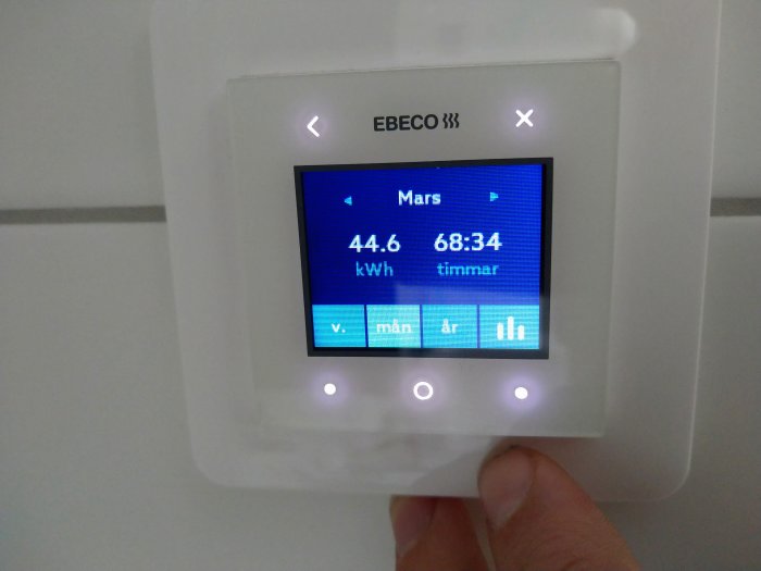 Termostat visar förbrukning av golvvärme i badrum för mars: 44.6 kWh och 68:34 timmar.