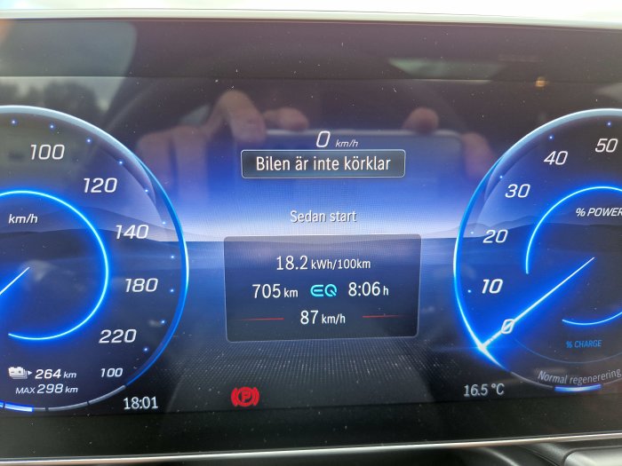 Elbils instrumentpanel som visar energiförbrukning och räckvidd med meddelandet "Bilen är inte körlar".