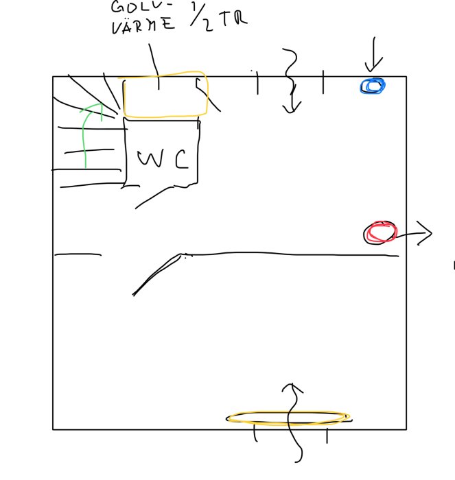 Handritad planlösning av källare med markerade ventilationskanaler och position för toalett.