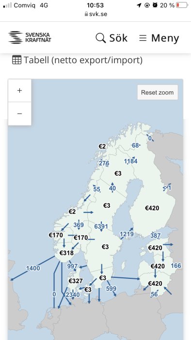 Karta som visar spotpriser för el i olika regioner och pilarna representerar netto export/import av el.