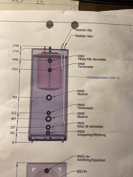 Schematisk illustration av en TIV 500/FC110 värmesystemstank med anslutningar och interna komponenter.