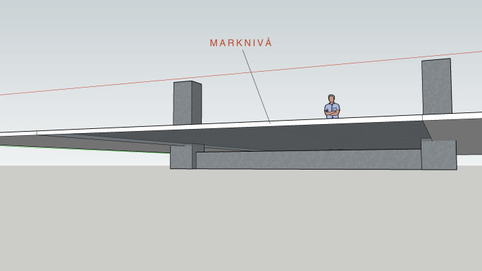 3D-ritning som visar betongfundament för grindstolpar kopplade med en betongbalk under marknivå.