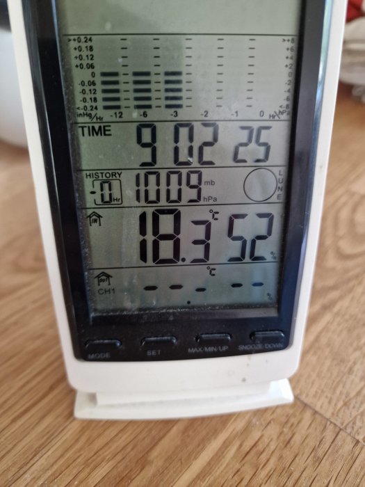Digital väderstation visar klockslag 9:02, datum 25 med temperatur och barometeravläsning.