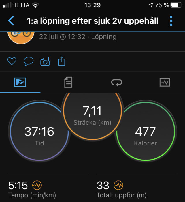 Skärmdump av en träningsapp som visar löpstatistik inklusive sträcka 7,11 km, tid 37:16, kalorier 477, tempo 5:15 min/km och stigning 33 m.