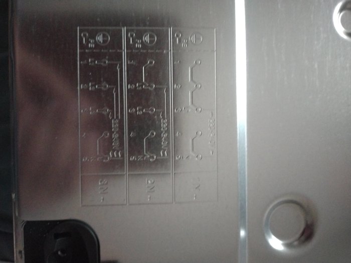 Bild på grått eluttag med schematisk märkning för inkoppling av Bosch häll, oklar fokus.