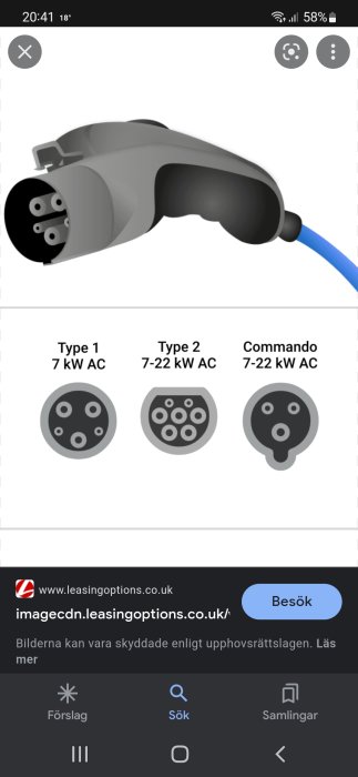 EV-laddkontakt med illustrativa diagram över olika standarder som Type 1, Type 2 och Commando.