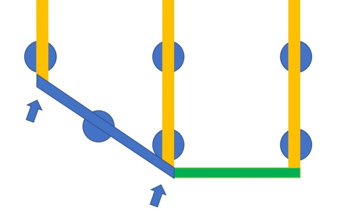 Schackel och stag för förankring av träreglar visualiserat med gula och blå element samt grönt underlag.