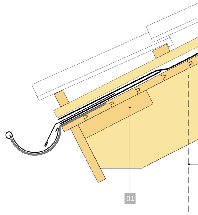 Schematisk illustration av taksarg och hängränna på en byggnad.