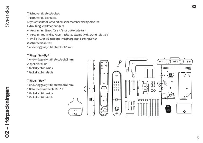Illustration av komponenter och tillbehör för olika Yale Doorman låspaket.