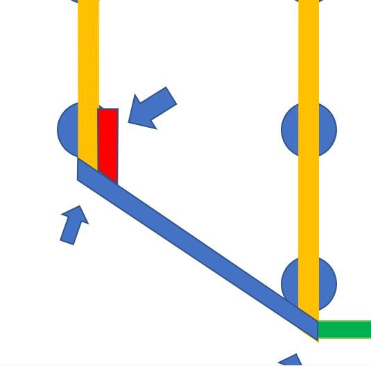 Schematisk illustration av byggdetaljer med blå balk, gula stolpar, röd kortling och gröna och blåa markeringar.