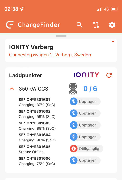 Skärmdump från ChargeFinder-appen som visar status för laddningsstationer på IONITY Varberg, med flera upptagna laddare.