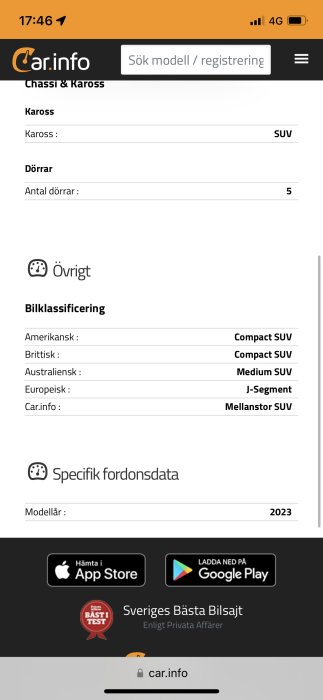 Skärmdump av Car.info med klassificering av SUV som mellanstor enligt olika regioner.
