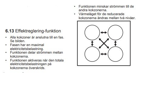 Schematisk bild av effektregleringsfunktion för kokzoner med pilmarkeringar som indikerar variabel strömfördelning.