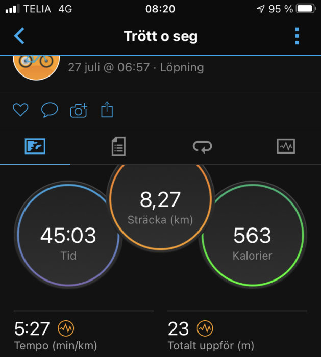 Skärmdump av träningsapp visar löpstatistik: 8,27 km sträcka, 45:03 tid, 563 förbrända kalorier.