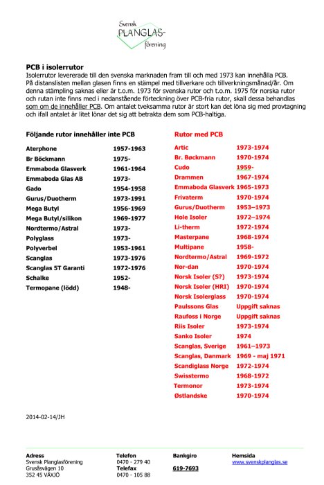 Dokument med listor över fönstertillverkare och åren de använde PCB i isolerrutor.