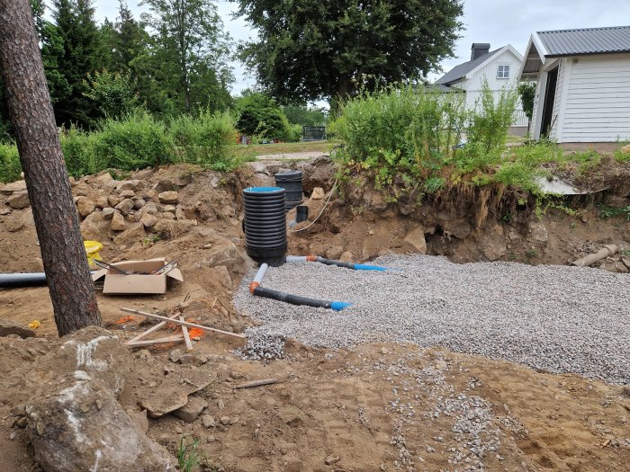 Grundarbete med dränsand, grovt grus, fördelningsbrunn och blå fördelningsrör i en grävd yta vid hus.