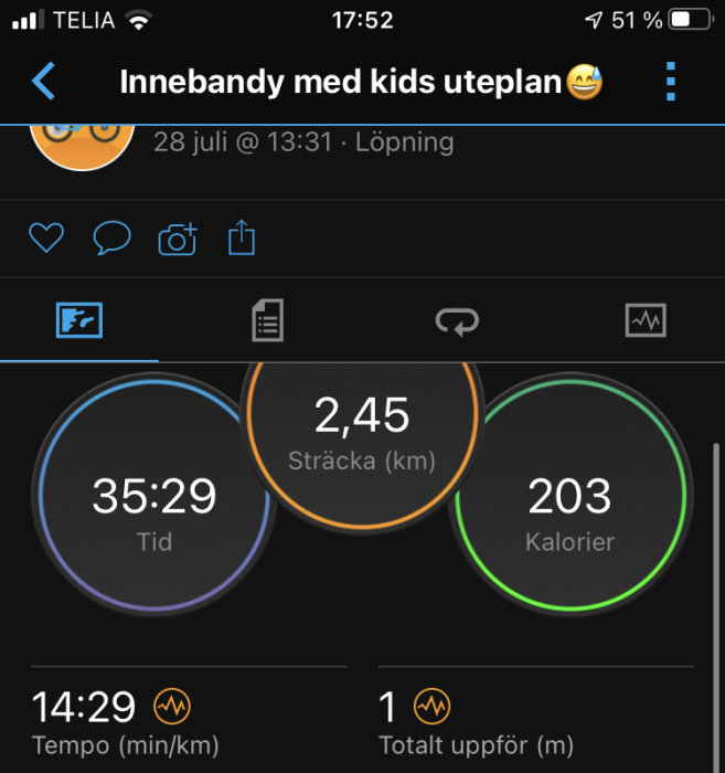 Aktivitetsappskärm som visar 2,45 km löpsträcka, 35:29 min tid, 203 förbrända kalorier, och tempo.