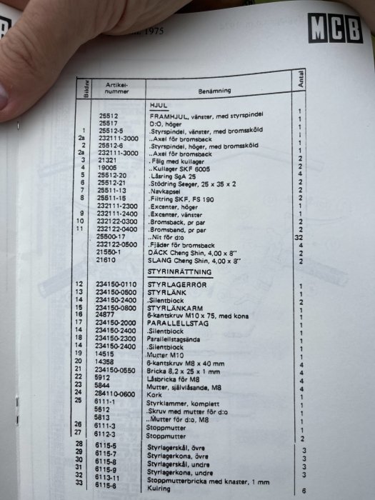Del av reservdelskatalog med listor över delar och artikelnummer för hjul och styrinrättning, hållet med hand.
