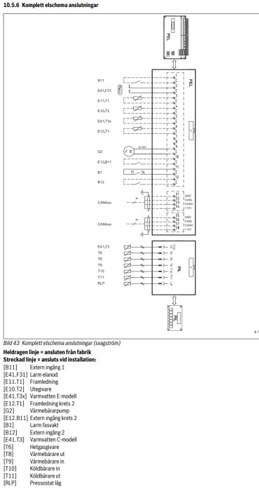 Elektriskt kopplingsschema från installationsmanual visar olika terminaler och anslutningar markerade med referenskoder.