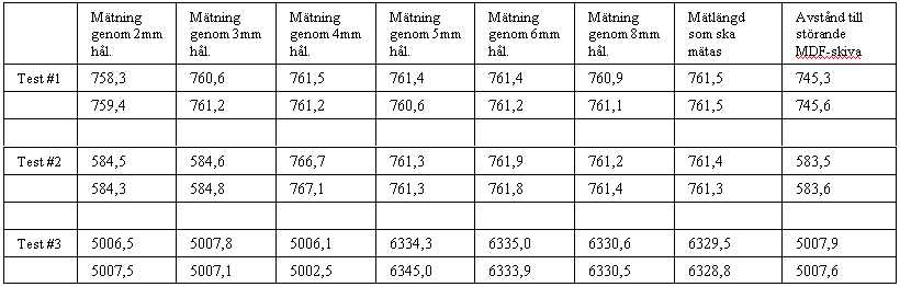 halmatn-results.gif