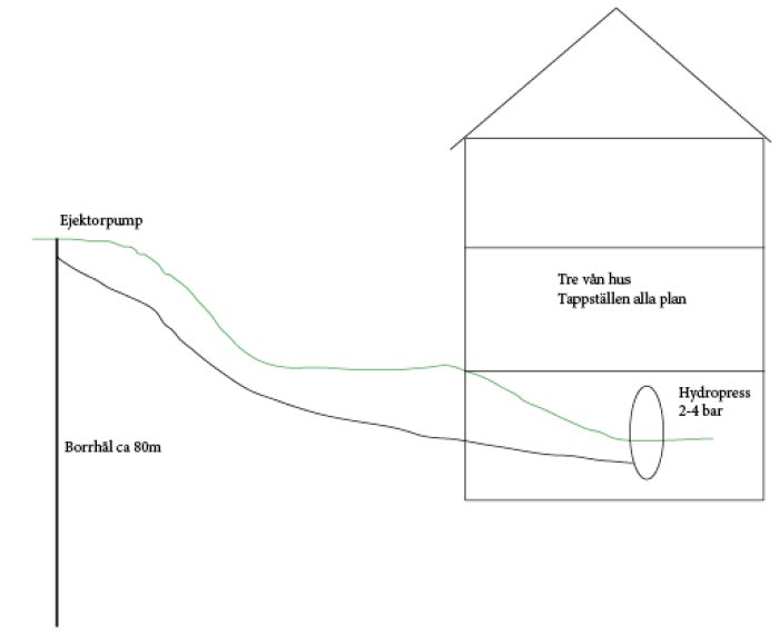 Skärmavbild 2012-10-25 kl. 11.26.50.png