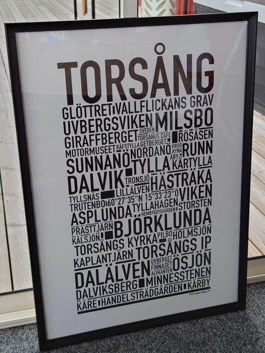 Inramad poster med text närliggande platser i Torsång i olika typsnittsstorlekar.