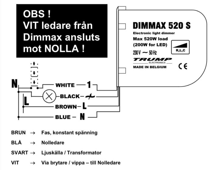 Dimmax 520s.jpg
