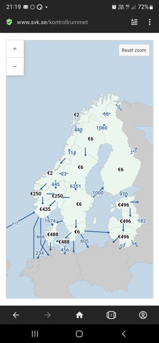 Skärmdump av en karta över Sverige som visar elproduktion och flöden med numeriska värden och pilar.