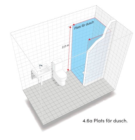 3D-ritning av badrum med måttangivelser för plats för dusch, toalett och tvättställ.