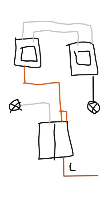 Skiss av ett hemmaprojekt med markerade elledningar och planerad placering av lampor och brytare.