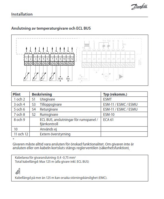 Diagram som visar anslutning av temperaturgivare och ECL BUS för värmesystem, med tabell för plintbeskrivning och typ.