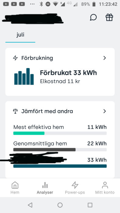 Skärmavbild från mobilapp som visar elförbrukning på 33 kWh jämfört med andra hems effektivitet.