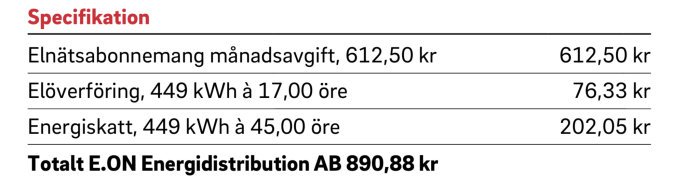 Elräkningsspecifikation med kostnader för nätavgift, överföring och energiskatt som uppgår till totalt 890,88 kr.