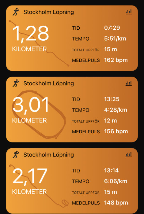 Skärmdump av löparapp med tre aktivitetsloggar visande distans, tid, tempo, höjdförändring och medelpuls.