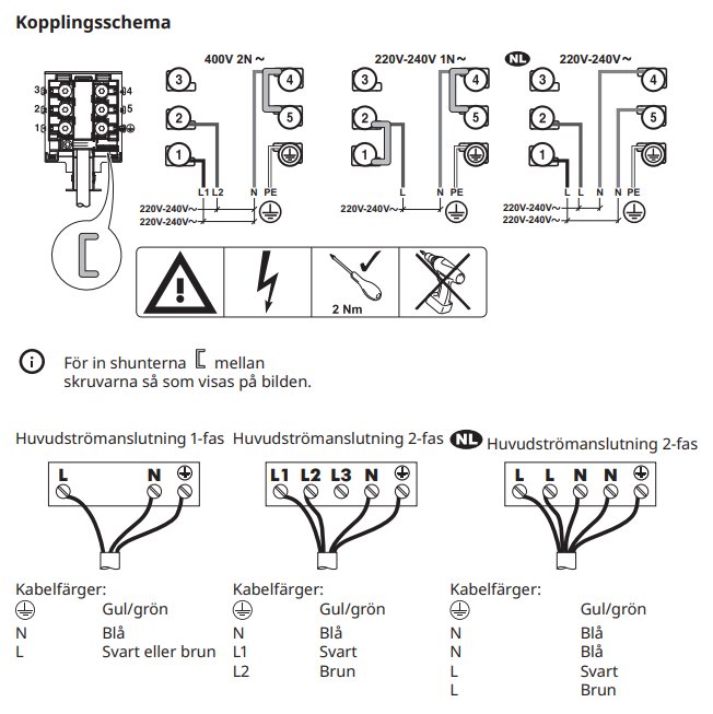 Illustration av kopplingsscheman för 1-fas och 2-fas elanslutningar med färgkoder på kablar.